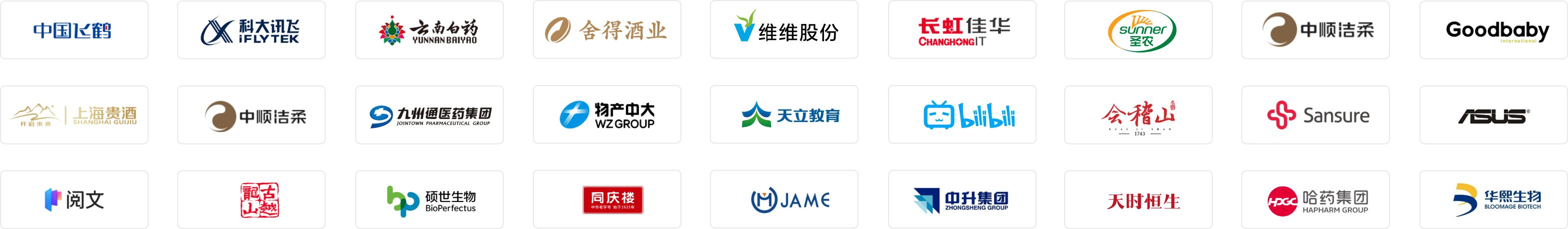 中国飞鹤、科大讯飞、云南白药、舍得酒业、维维股份、长虹佳华、圣农、中顺洁柔、Goodbaby、上海贵酒、九州通、物产中大、天立教育、哔哩哔哩、会稽山、Sansure、ASUS、阅文、古越龙山、硕世生物、同庆楼、JAME、中升集团、天时恒生、哈药集团、华熙生物