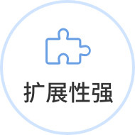 吉客云erp企业管理软件扩展性强