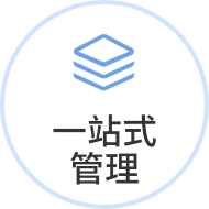 业财一体化