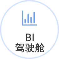 网店erp